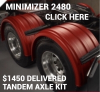    MINIMIZER 2480 Poly Tough Fenders.